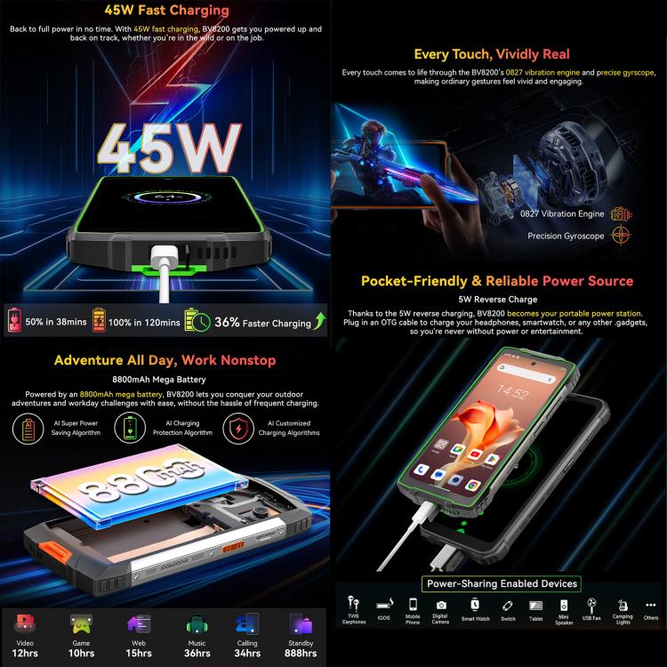 Blackview BV8200 Rugged Phone, 12GB+256GB, 6.5 inch + 1.3 inch Android 14 MediaTekHelio G100 MT8781, Network: 4G, NFC Blackview BV8200 Rugged Phone, 12GB+256GB, 6.5 inch + 1.3 inch Android 14 MediaTekHelio G100 MT8781, Network: 4G, NFC